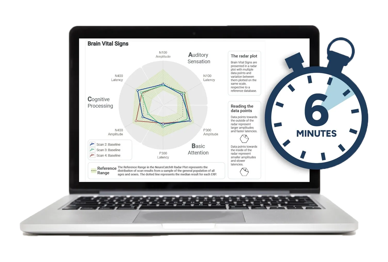neurocatch computer app